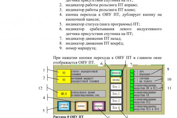 Лист из руководства по эксплуатации